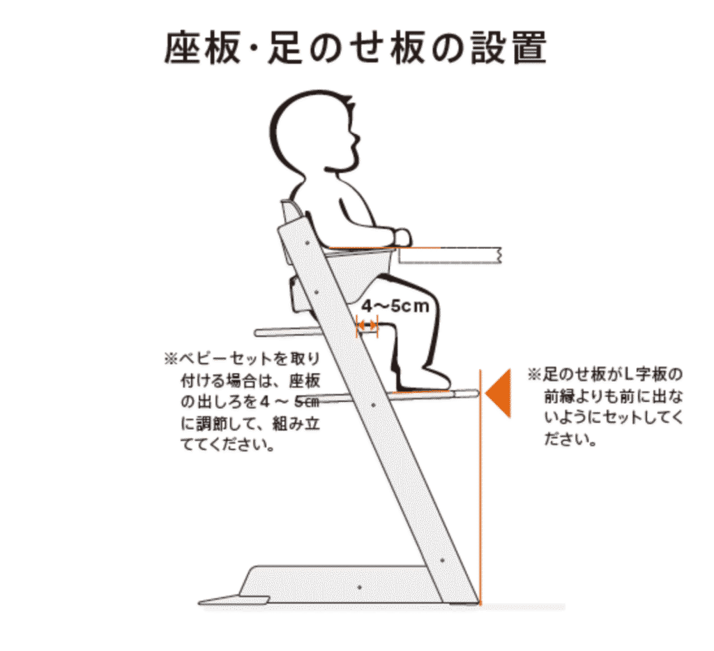 トリップトラップのデメリットは？5年間使用した私の正直な感想！