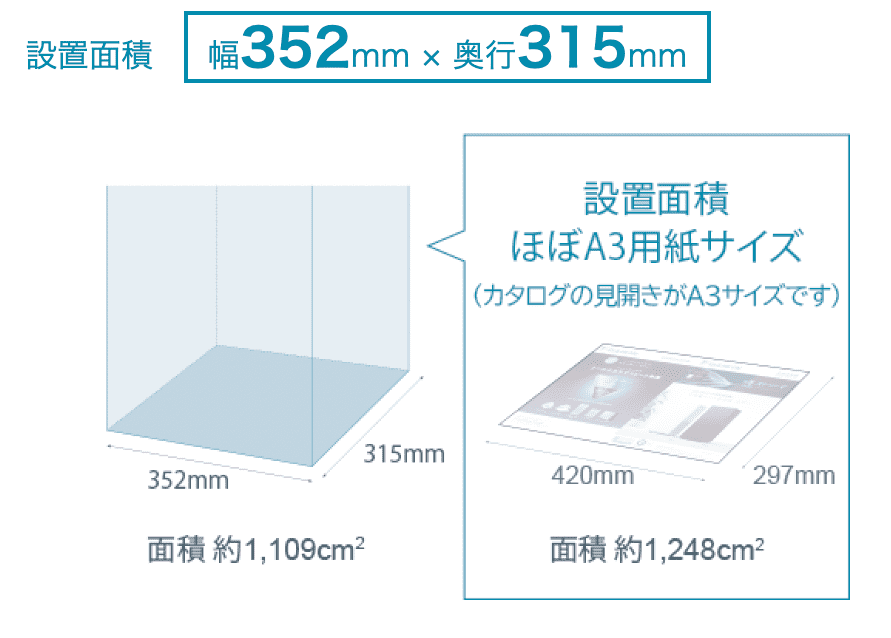 MCK904AとMCK704Aの違いは7つ！どっちの空気清浄機がおすすめ？