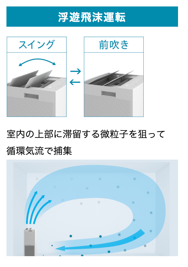 MCK904AとMCK704Aの違いは7つ！どっちの空気清浄機がおすすめ？