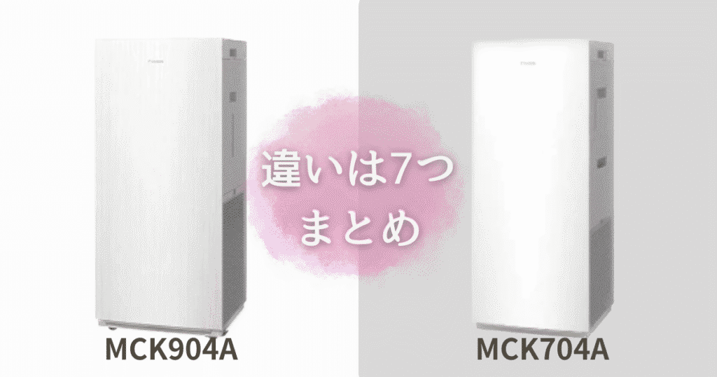 MCK904AとMCK704Aの違いは7つ！どっちの空気清浄機がおすすめ？