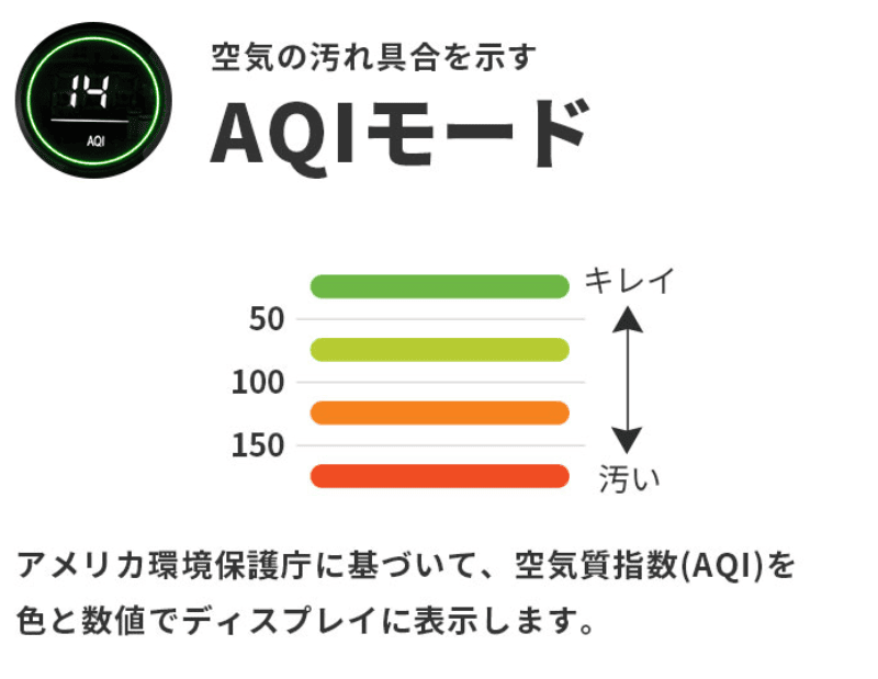 エアドッグX5DとX3Dの違いを比較｜どっちがおすすめ？